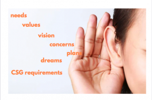 I mean, what does 'the new normal' even mean? I've used the phrase often enough, goodness knows, if only because it's hard to find a substitute that rings true.